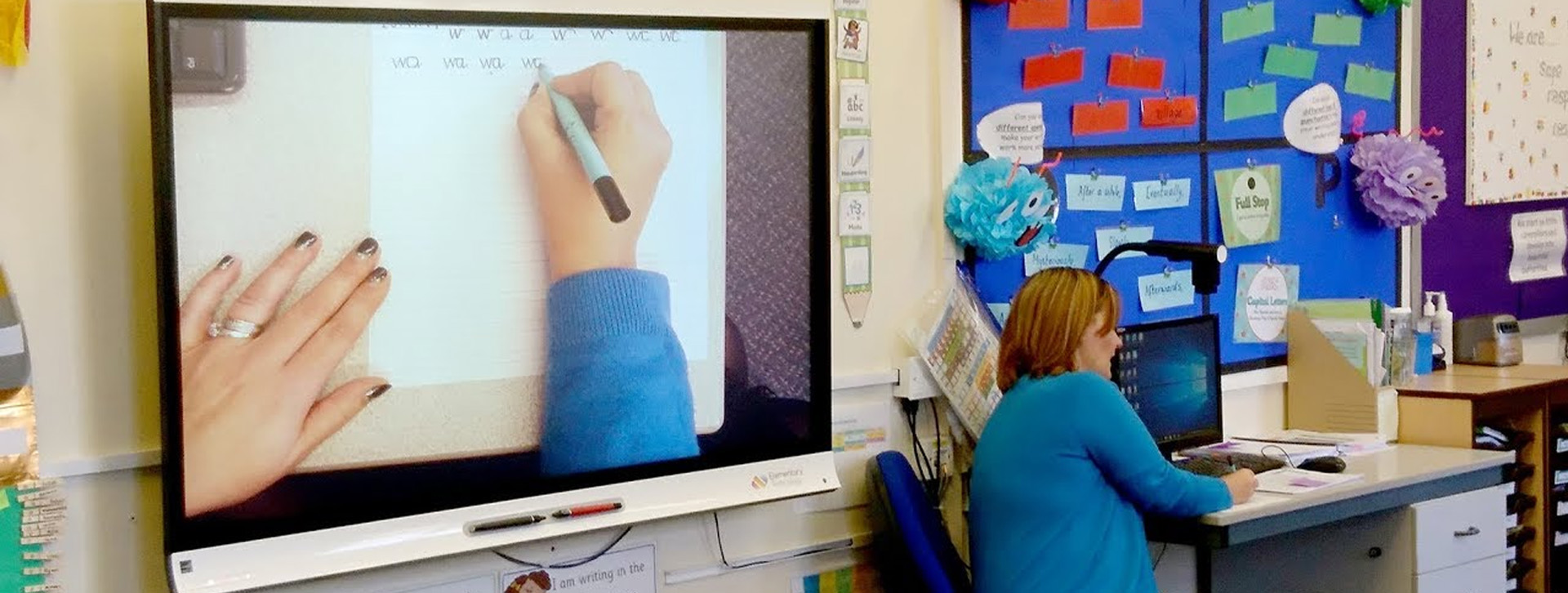 Document camera for classroom